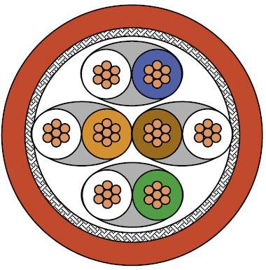 Netzwerk- / Datenkabel Draka UC900 SS27 4P S/FTP, Cat7, 4x2xAWG27, CU-Litzen, PUR rot